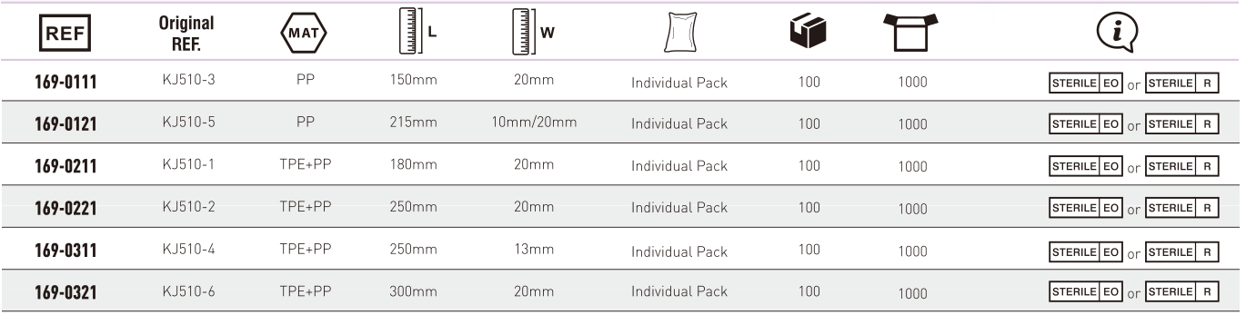 KANGJIAN Cell Scraper & Lifter-1.png