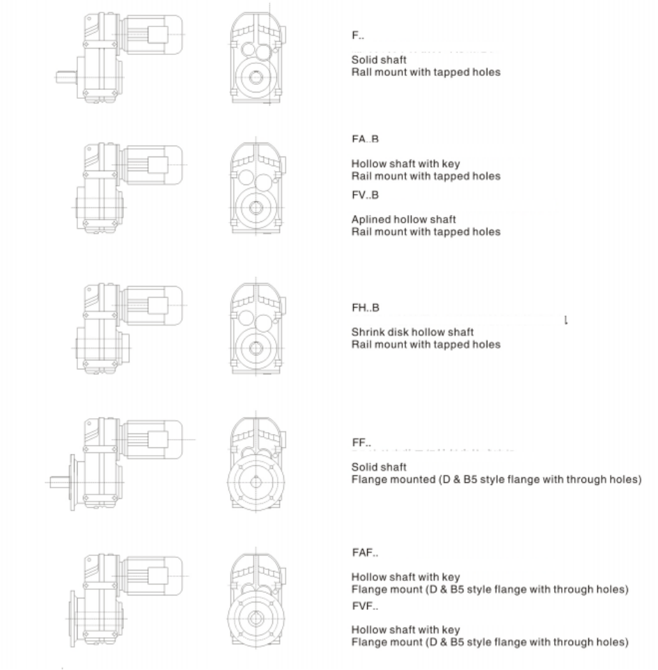 Version of SUP geared motors.png