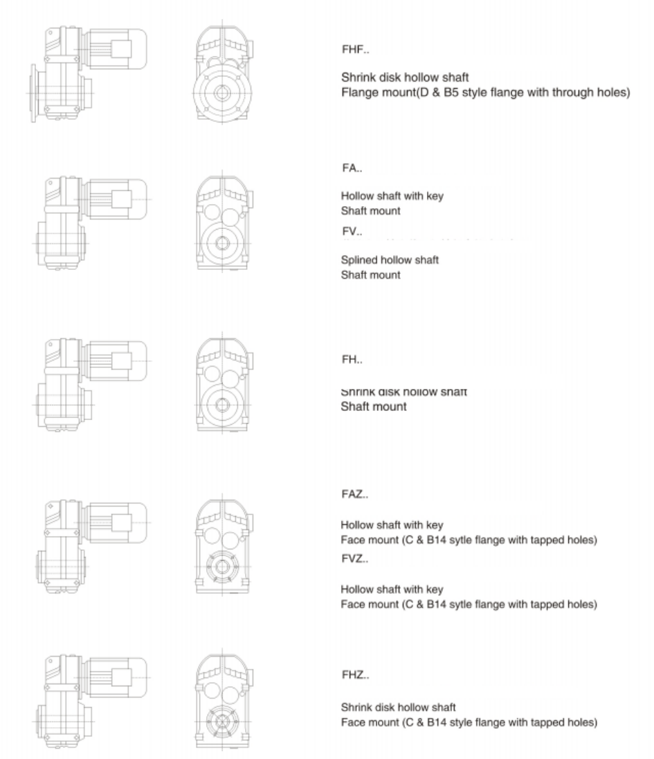 Version of SUP geared motors 1.png