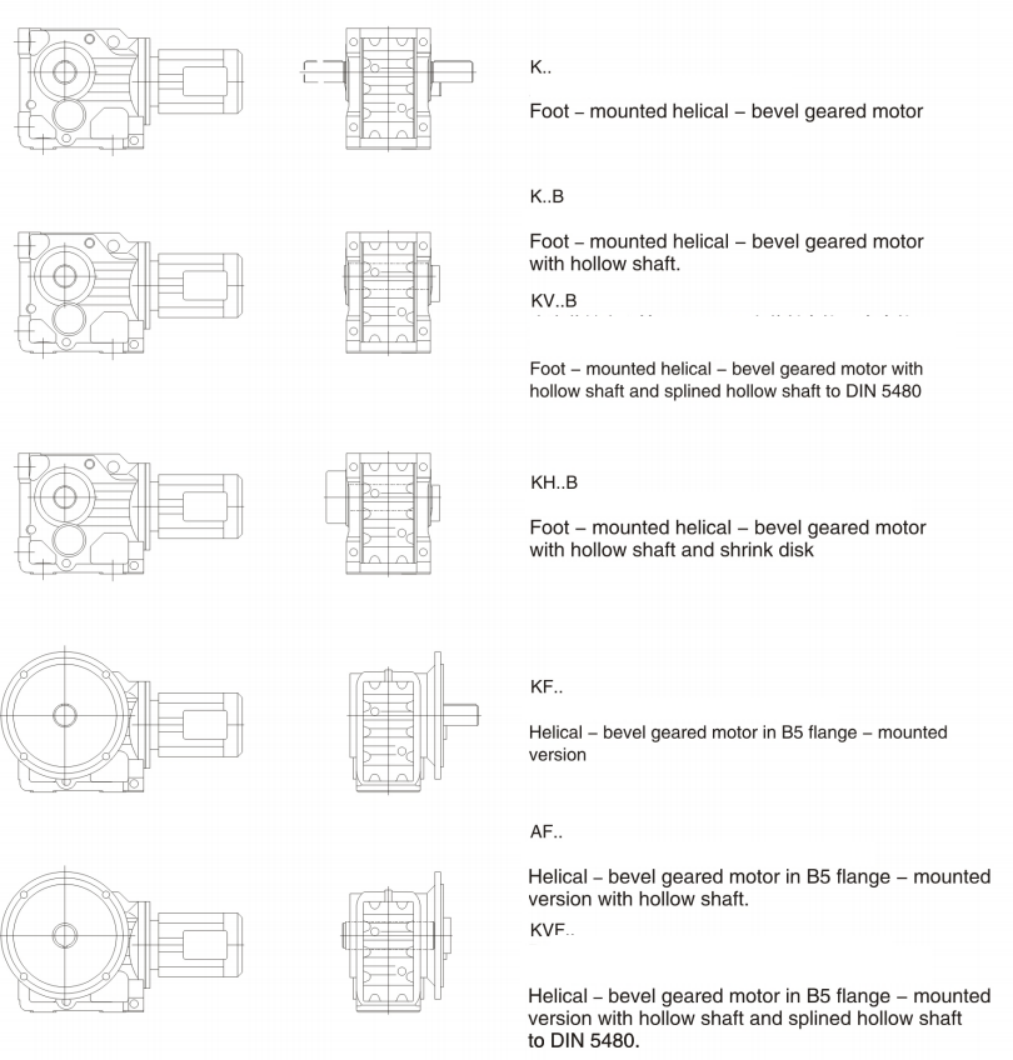 The Following Type Of K Helical Bevell Geared Motor Can Be Supplied.png