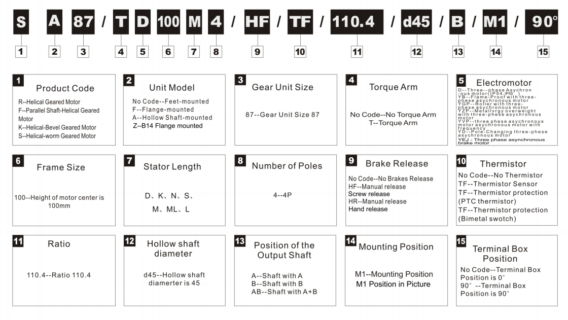 Reducer Model Introduction .png