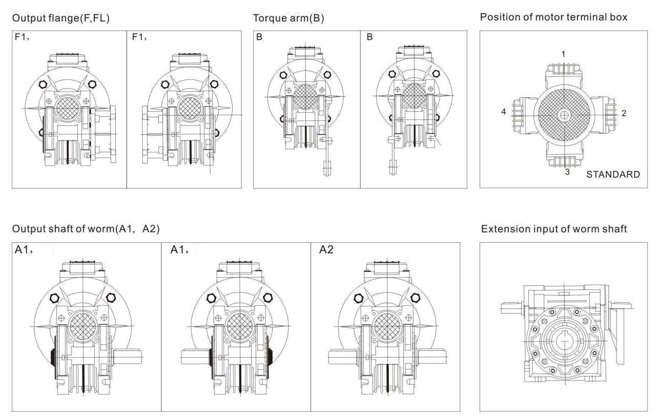 RV Mounting positions .png