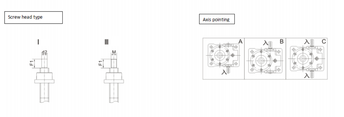 Appearance and installation measurement .png