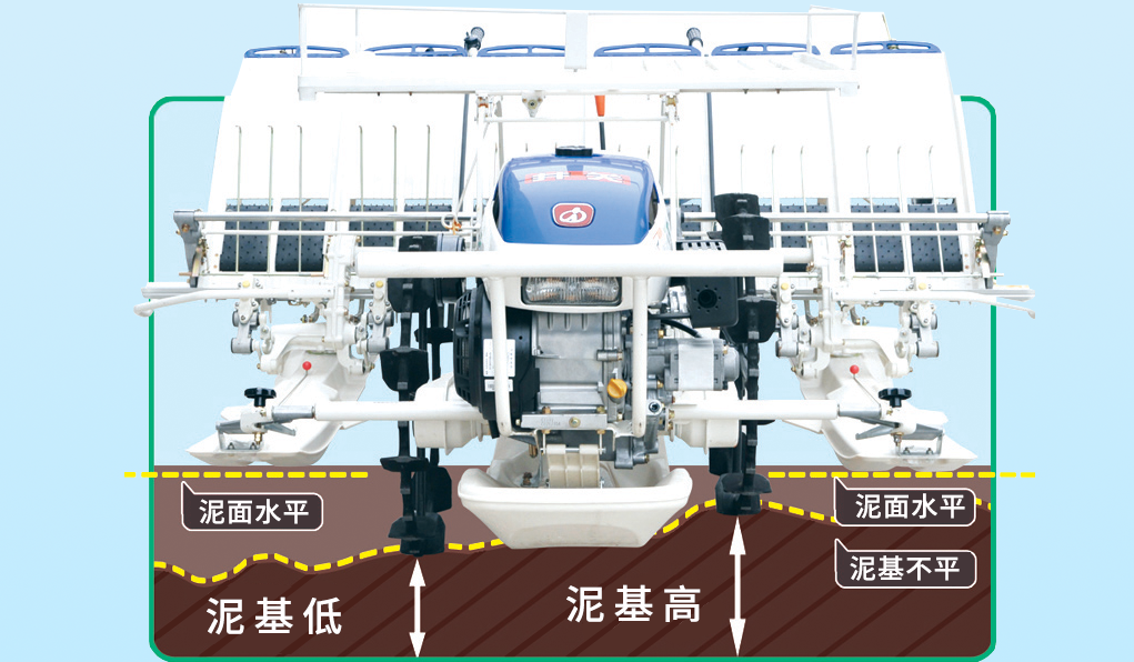 PC Series Hand Held Rice Transplanter-PC6 (2).png