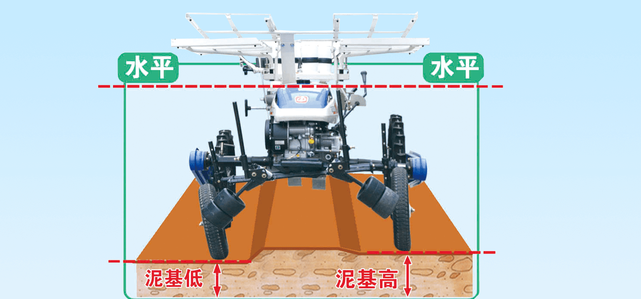 ISEKI PVH1-TE18 Tobacco Transplanter (8).png