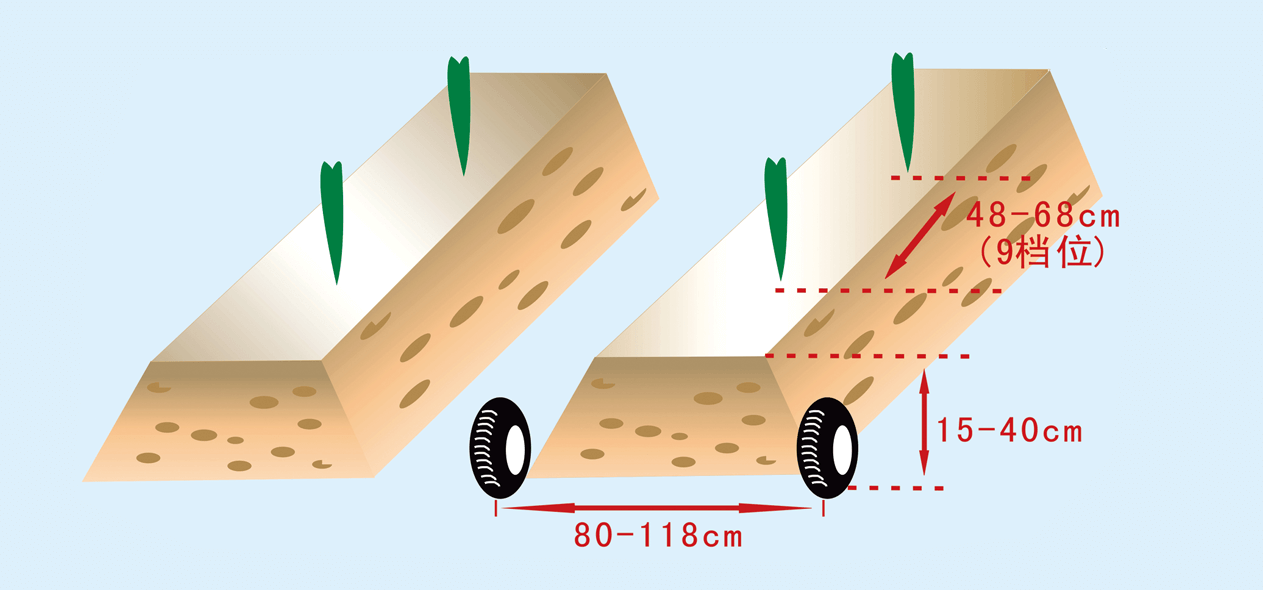 ISEKI PVH1-TE18 Tobacco Transplanter (4).png