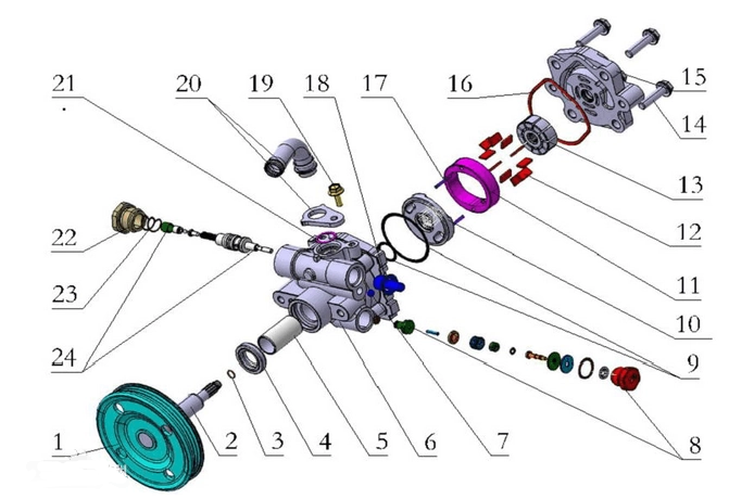 Structure of power steering pump.png