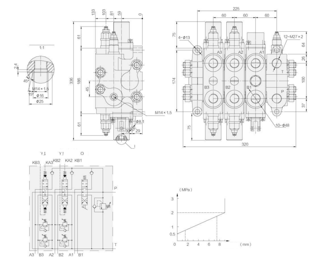 ZL*-20 series multi-way valve .png