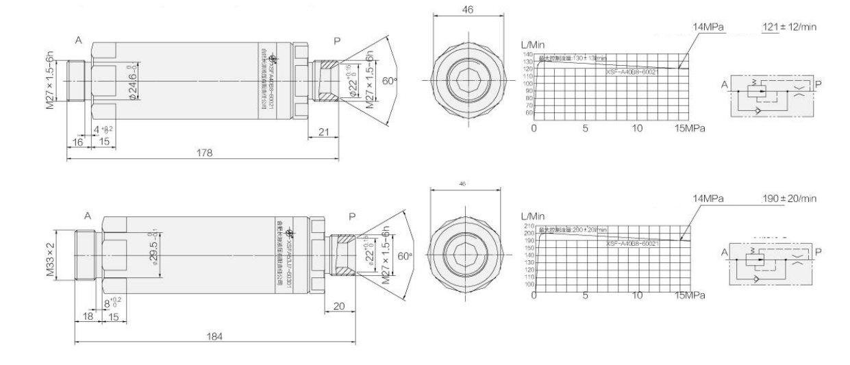 XSFA SERIES SPEED LIMIT VALVE 1639456428450687.png