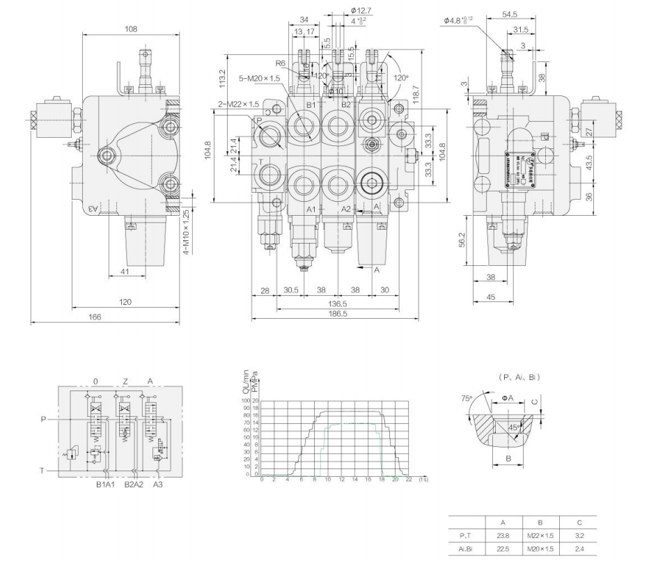 CDC*-15  SERIES MULTI-WAY REVERSING VALVE .png