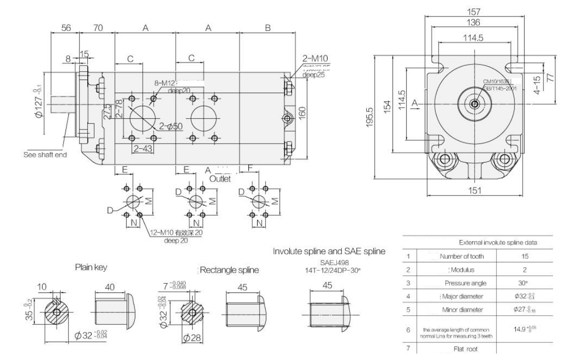 CBKP  TRIPLE GEAR PUMP .png