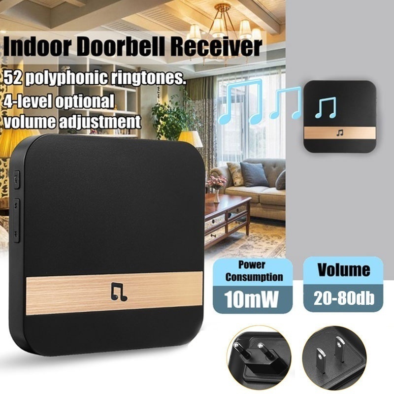 DD02 Indoor DingDong Chime for Smart WiFi Doorbell (3).jpg