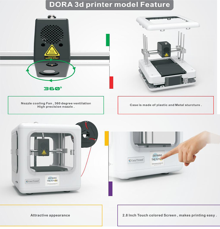 Easythreed DORA with 2.4-inch LCD Touch Screen Mini 3D Printer (1).jpg