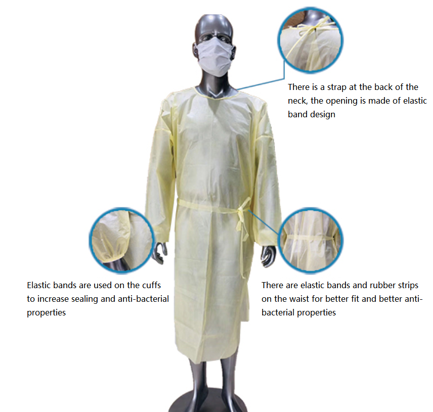 Litai Yellow disposable isolation gown with sewing craft.png