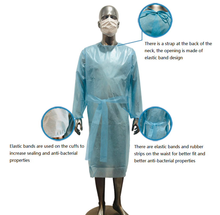 Litai Blue disposable isolation gown with Hemming process.png