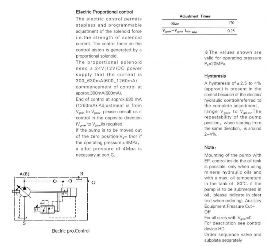 Variable Displacement Pump A7V170EP .png