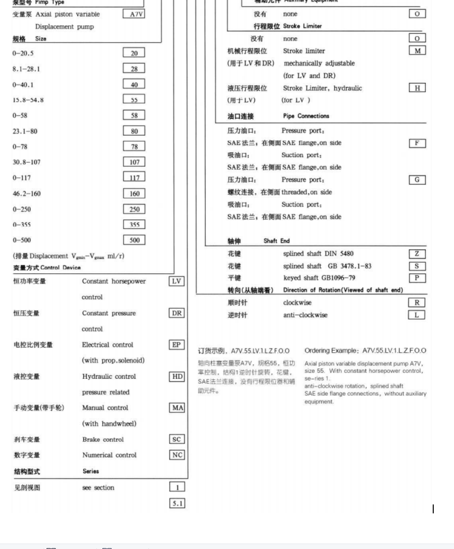 Axial Piston-bent Axis Design Variable Displacement Pump A7V .png