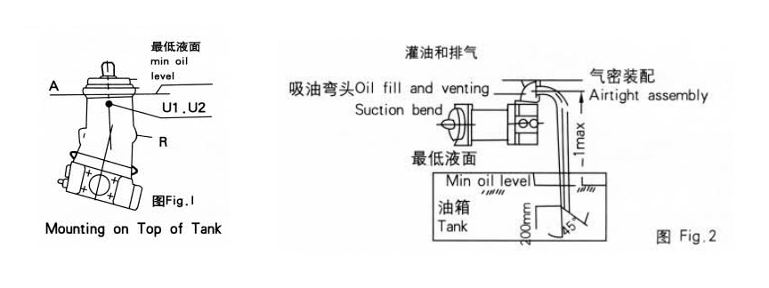 Axial Piston-bent Axis Design Variable Displacement Pump A7V .png