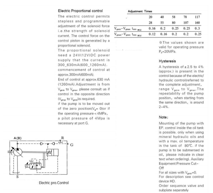 Axial Piston-bent Axis Design Variable Displacement Pump A7V .png