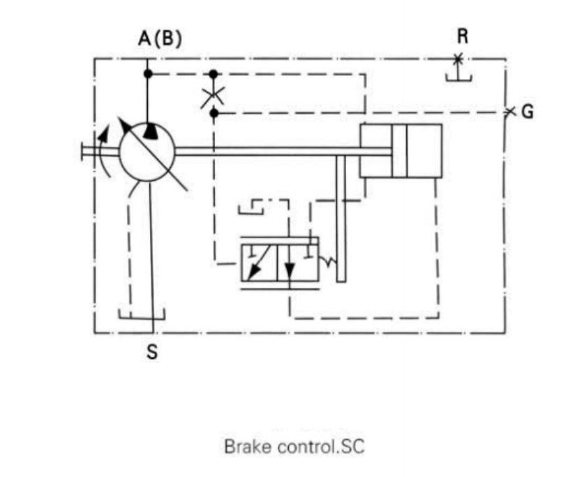 Axial Piston-bent Axis Design Variable Displacement Pump A7V .png