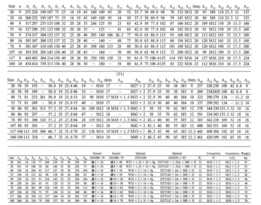 Axial Piston-bent Axis Design Variable Displacement Pump A7V .png