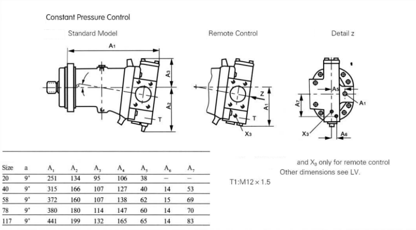 Axial Piston-bent Axis Design Variable Displacement Pump A7V .png