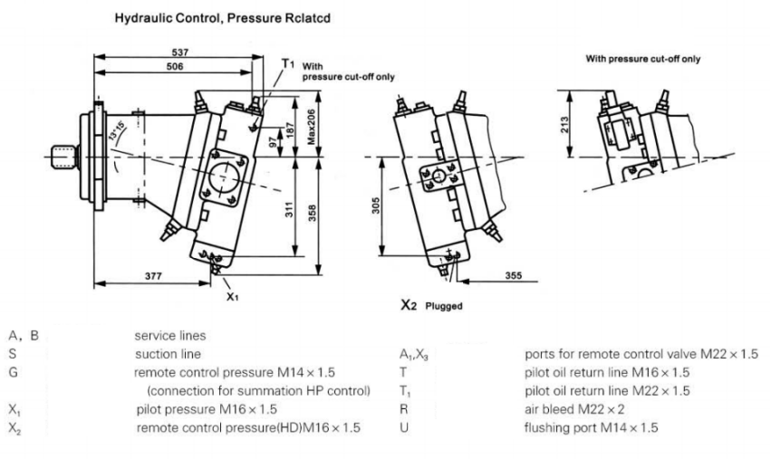 Axial Piston-bent Axis Design Variable Displacement Pump A7V .png