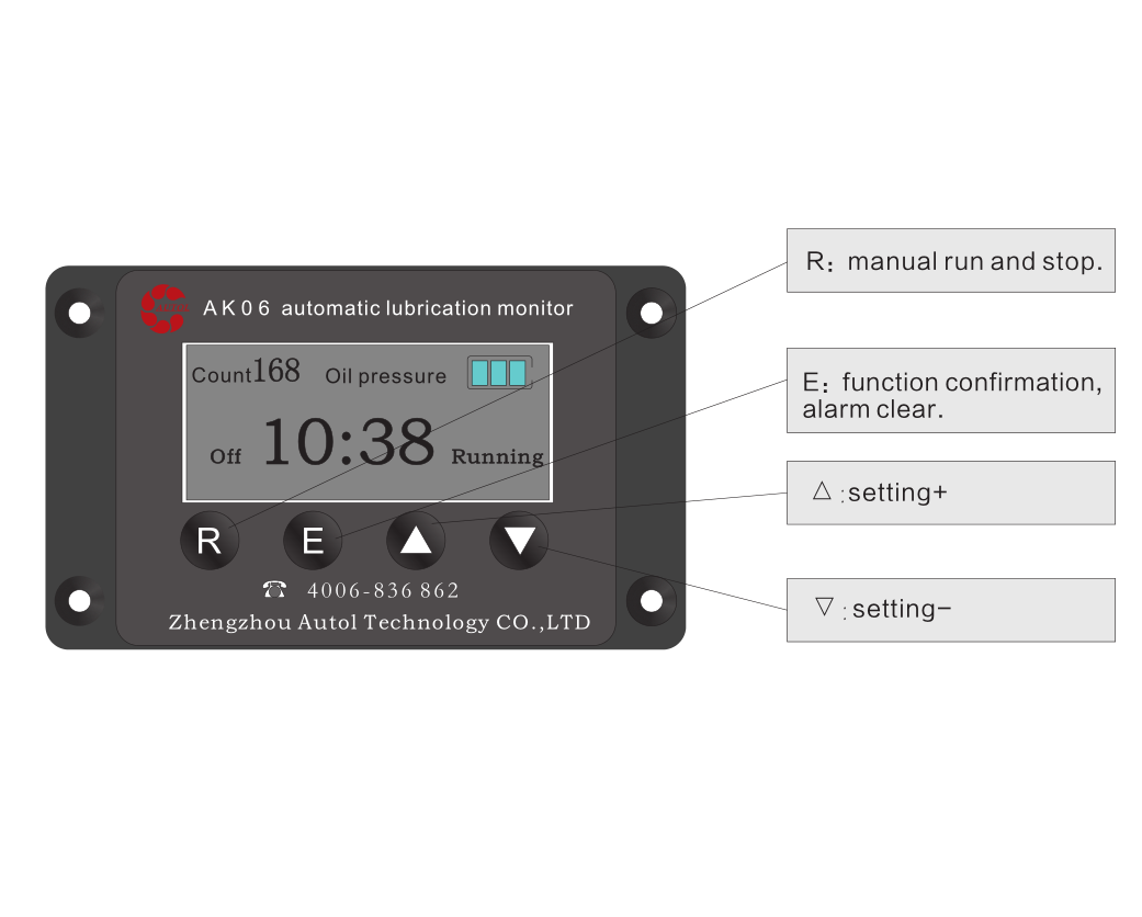 Monitor automático de lubricación ak06
