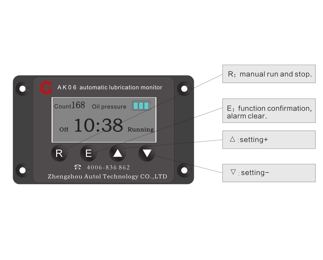 Ak06 moniteur de lubrification automatique moniteur intégré