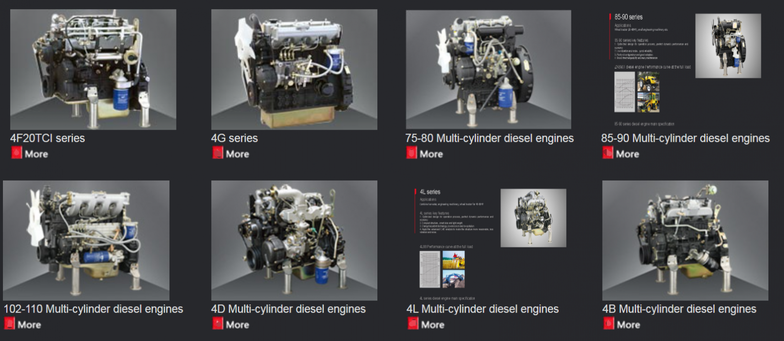 “Changchai” brand multi-cylinder diesel engines