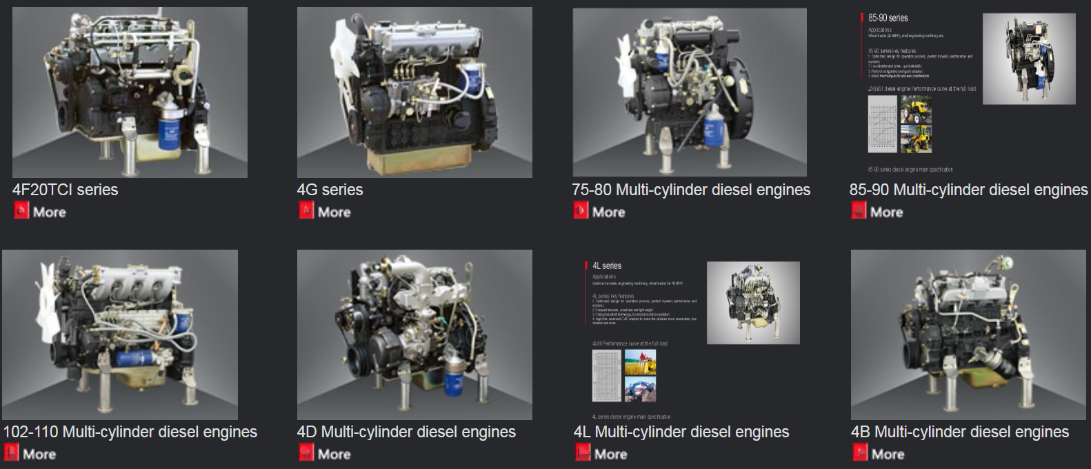 “Changchai” brand multi-cylinder diesel engines 