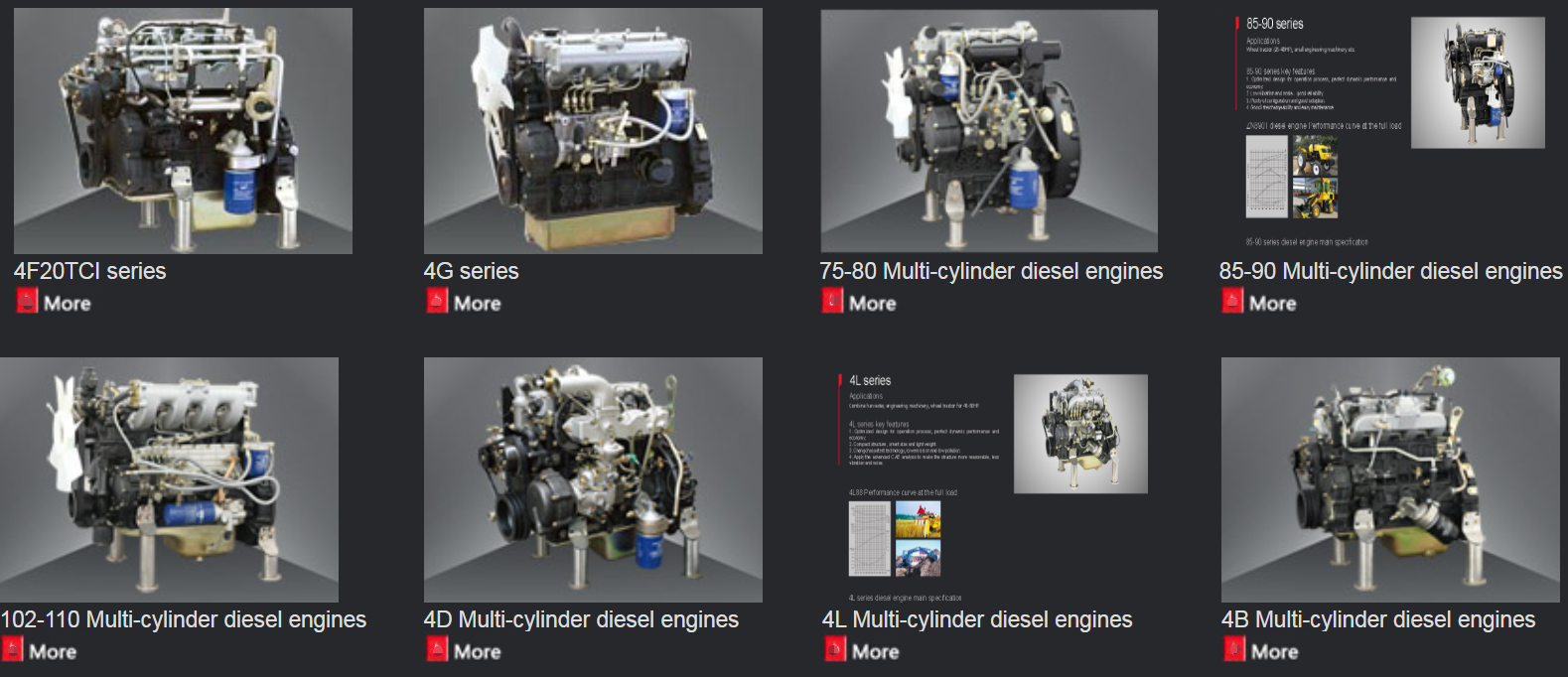 “Changchai” brand multi-cylinder diesel engines