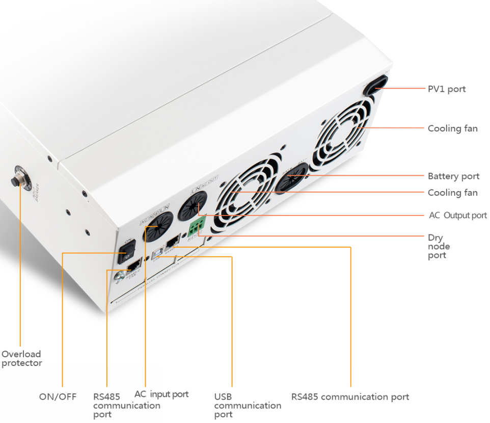 Solar Inverter Charger HF4825U80-145