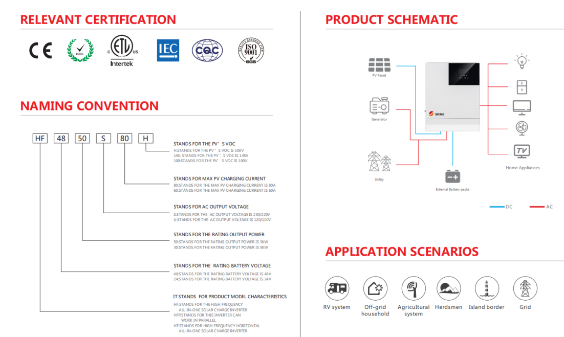 HFP48V parallel connection Series All-in-one Solar Charge Inverter