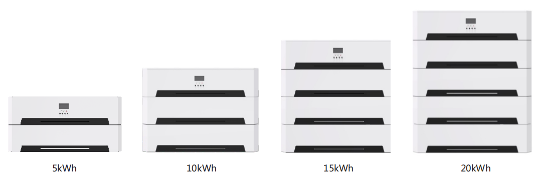 Horizontal SR-EOH_S Series Energy Storage System