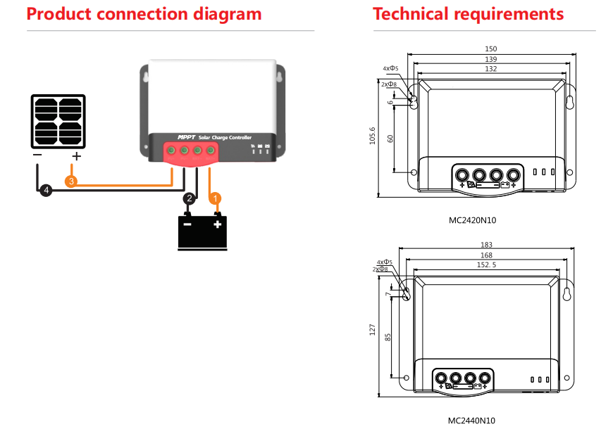 MPPT Solar Charge Controller MC Series MC2420N10/MC2430N10/MC2440N10/MC2450N10