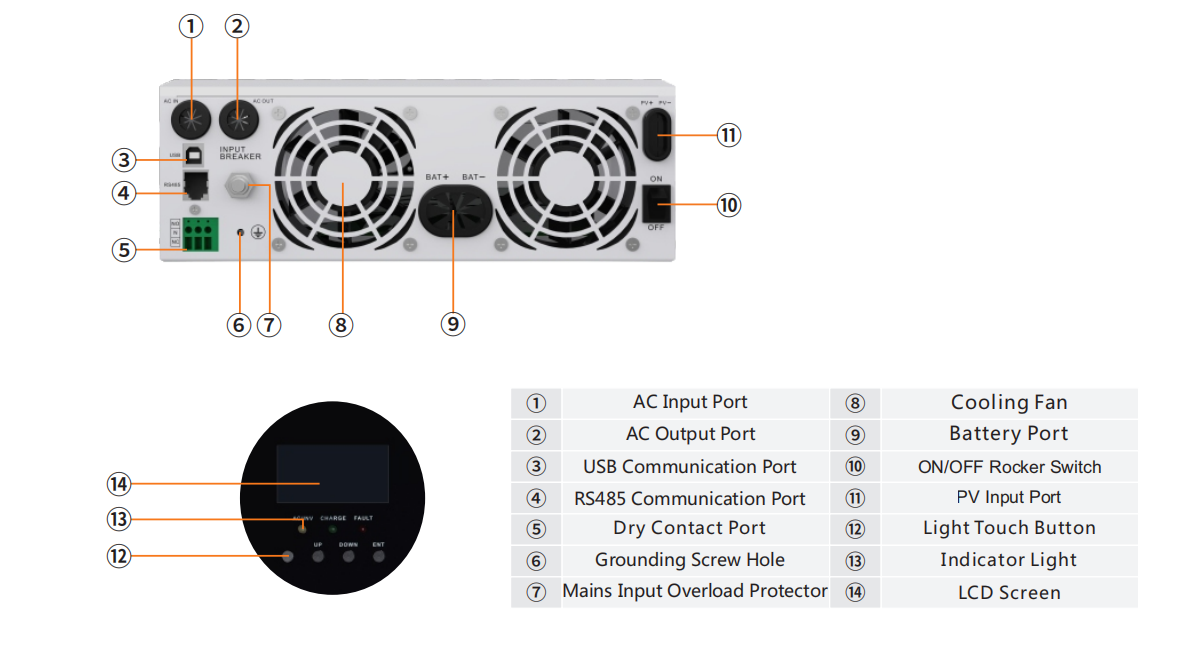 HF24V Low Voltage Series All-in-one Solar Charge Inverter